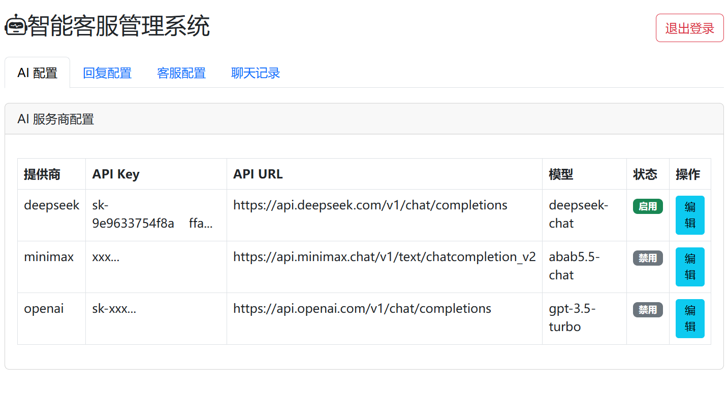 多语言智能客服